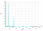CAE-CMUT-Elect-Struc-Coupled-Field-analysis
