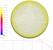 CAE-LED-CFD-analysis