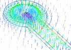 CAE-electromagnetic-gene-chips