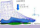 CAE-insole-air-bag-dynamic-analysis