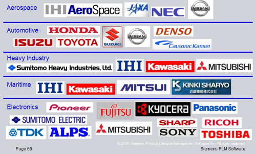 Femap_Customers_asia_pacific