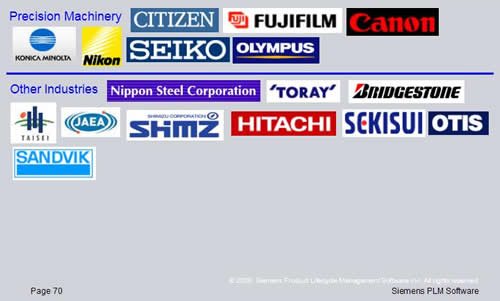 Femap_Customers_asia_pacific