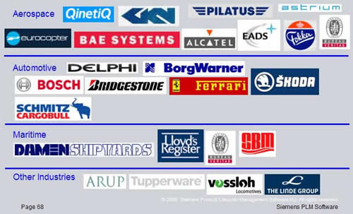 Femap_Customers_europe_aerospace