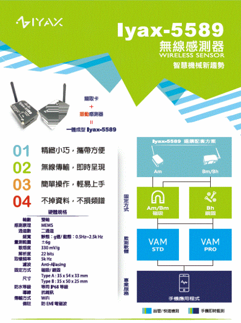 Iyax-5589-wireless-vibration-sensor