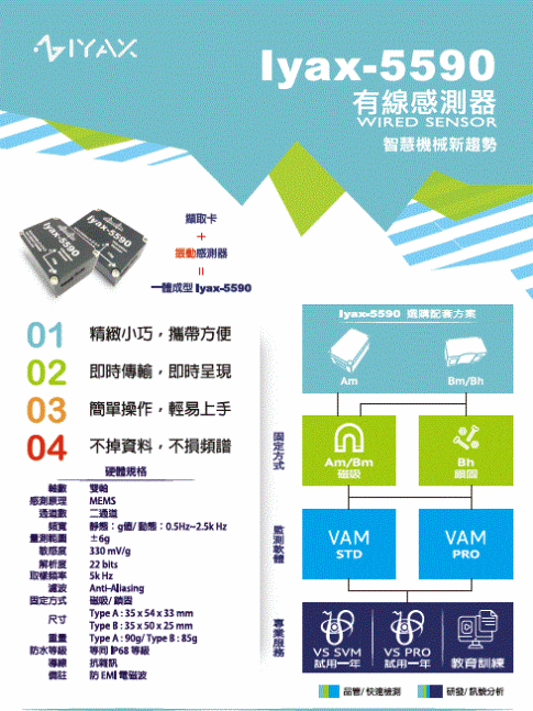 Iyax-5590-wire-vibration-sensor