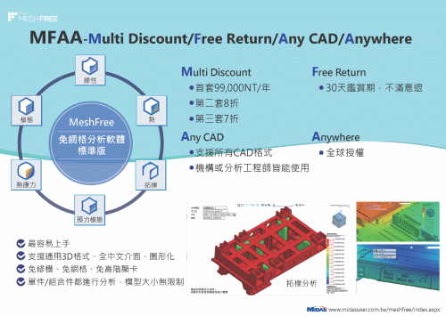 Midas-MeshFree無網格分析軟體