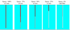 NDT-CAE-epoxy-injection-analysis