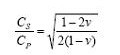 NDT_Cs_Cp