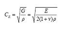 NDT_Cs_wave