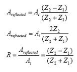 NDT_wave_Z1Z2