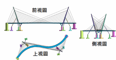 NFX-CAE-CFD-FSI流固耦合分析