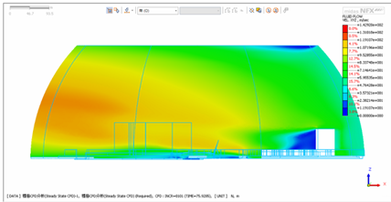 NFX-CAE-CFD-FSI-流固耦合分析結果-2