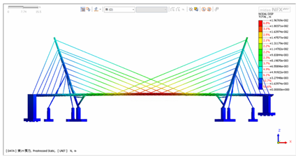 NFX-CAE-CFD-FSI-流固耦合變形分析結果-3