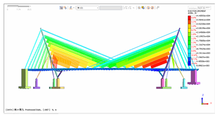 NFX-CAE-CFD-FSI-流固耦合變形分析結果-4