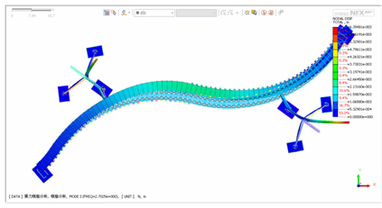 CAE-CFD-FSI流固耦合模態分析結果-1