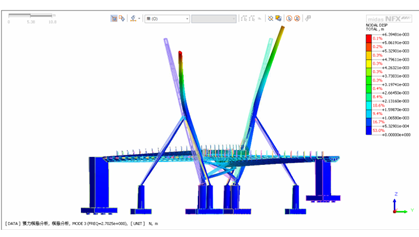 CAE-CFD-FSI流固耦合模態分析結果-2