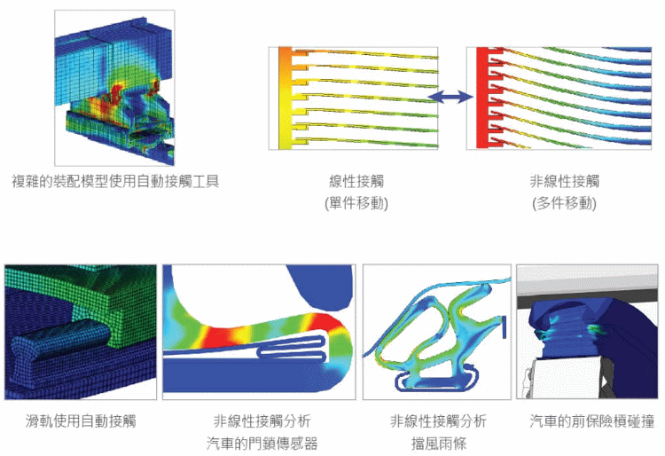 midas-NFX-CAE-contact-analysis